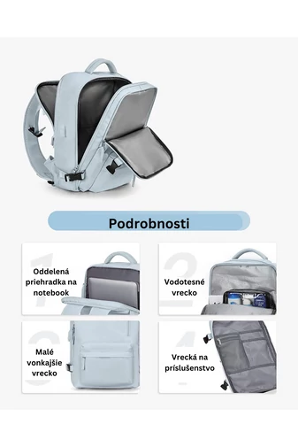 Bonluo Svetlomodrý Multifunkčný Batoh, bezplatná veľkosť Wizzair (40x30x20)