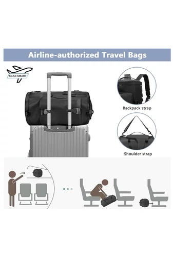 Bonluo svetlozelená cestovná taška / batoh z nepremokavého materiálu, rozmery Wizzair (40*30*20cm) prémiová kvalita