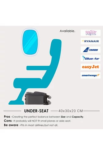 Leonardo Davinci fialový kufor s mäkkými stenami s možnosťou rozšírenia priestoru Veľkosť Wizzair 40*30*20cm