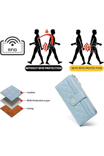 Elegantná svetlomodrá dámska peňaženka Bonluo z imitácie kože s RFID ochranou a viacerými priehradkami Veľkosť 19*10*2cm