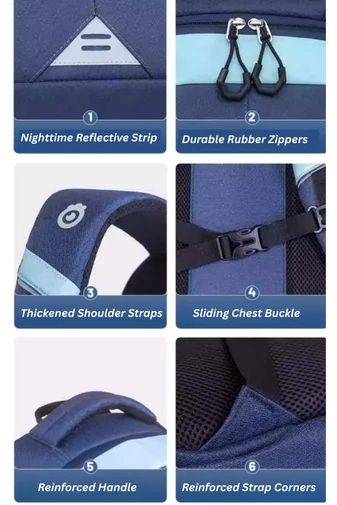 Prémiový Ruksak Ergonomický, ZUONU z Odolnej a Ľahkej Nepremokavej Oxford Tkaniny, Modrý 45×32×18cm