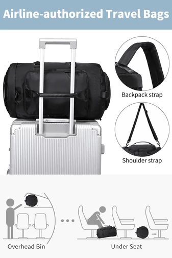 Bonluo čierna cestovná taška / batoh z nepremokavého materiálu, rozmery Wizzair (40*30*20cm) prémiová kvalita