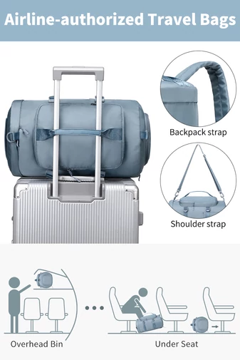 Bonluo modrosivá cestovná taška / batoh z nepremokavého materiálu, rozmery Wizzair (40*30*20cm) prémiová kvalita