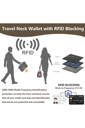 Cestovný Držiak na doklady s ochranou RFID Vodotesný, Unisex, Čierny Bonluo 20*14 cm